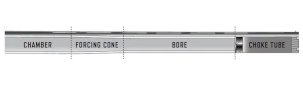 BROWNING Choke INV.+ cal. .12 F (1/1)