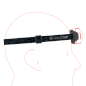 LEDLENSER Headlamp HF4R CORE