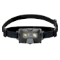 LEDLENSER Headlamp HF6R CORE